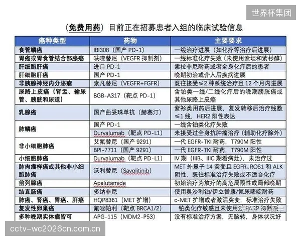 告别“一刀切”压力模式，基于生物反馈的AI动态序贯控制系统开启个性化运动康复新纪元