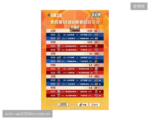CBA季后赛收视数据全面爆发，沪浙巅峰对决将引爆新一轮观赛热潮。