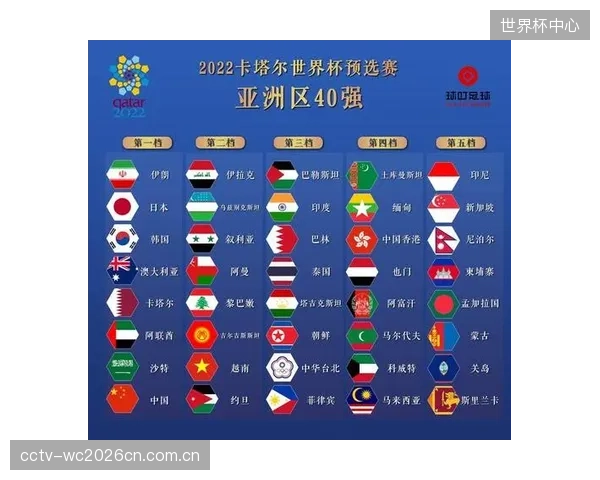 东道主墨西哥已锁定A组揭幕战席位，其首个对手将由抽签结果直接决定，备受关注。
